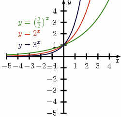 Nauki matematyczne