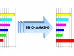 Benchmarking